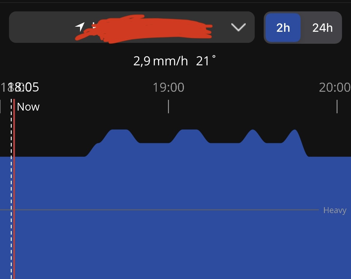 Hoefnix Vakantie-special! Nu nog dikker