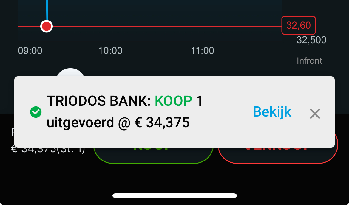 Principe geschonden: ik heb een los aandeel gekocht