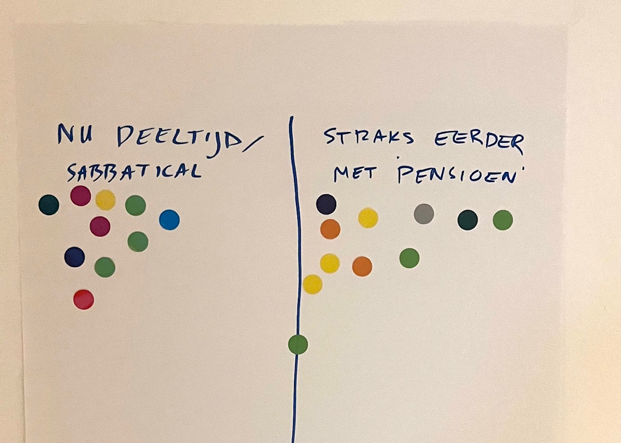 FIRE-mensen zijn nog steeds de leukste mensen